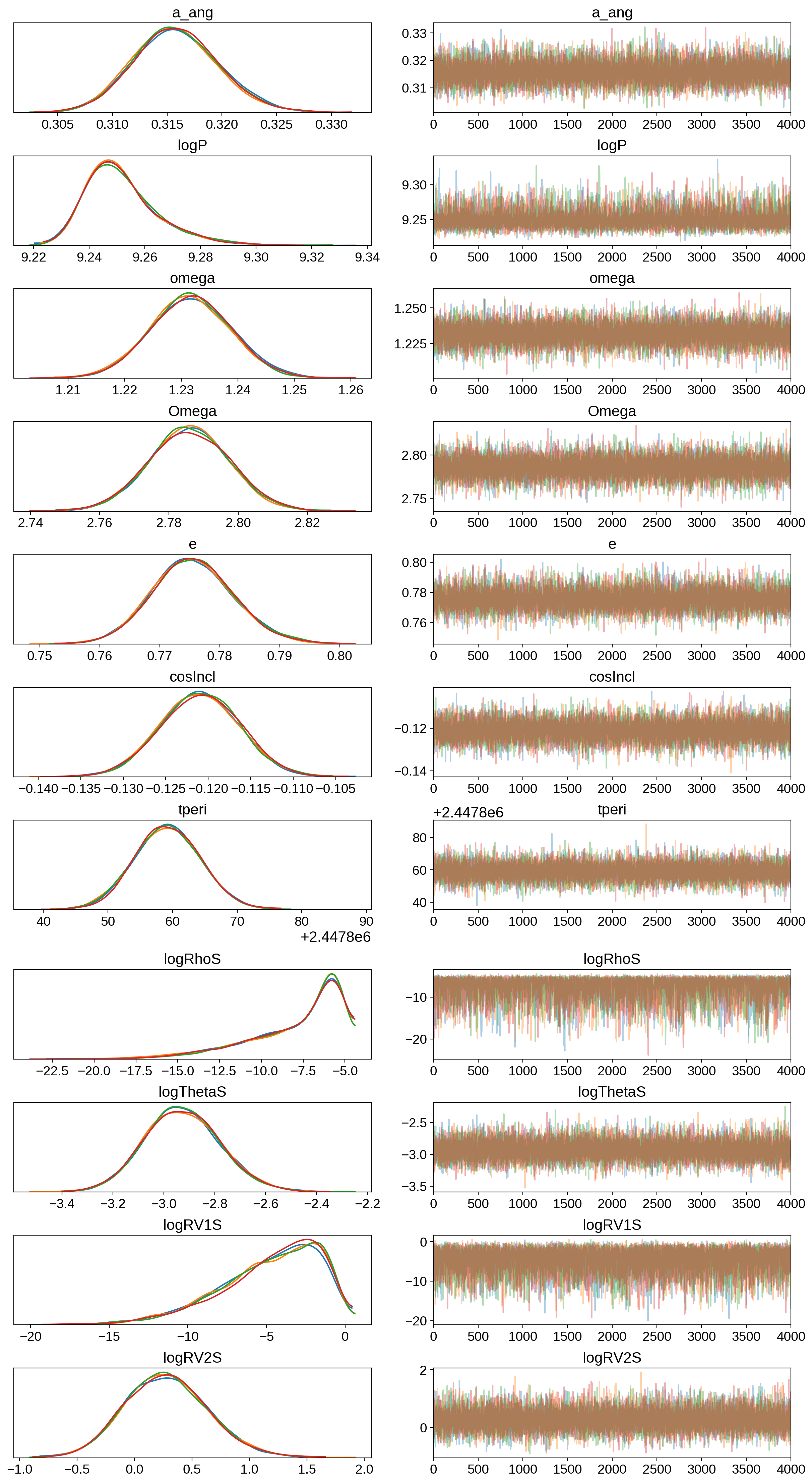../../_images/astrometric-rv_19_2.png